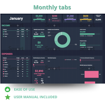 BudgetWize - Ultimate Personal Budget Manager Compatible with IOS, Android & Windows - [Optimized for Google Sheets].