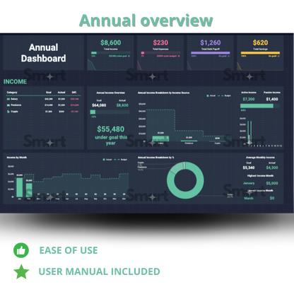 BudgetWize - Ultimate Personal Budget Manager Compatible with IOS, Android & Windows - [Optimized for Google Sheets].