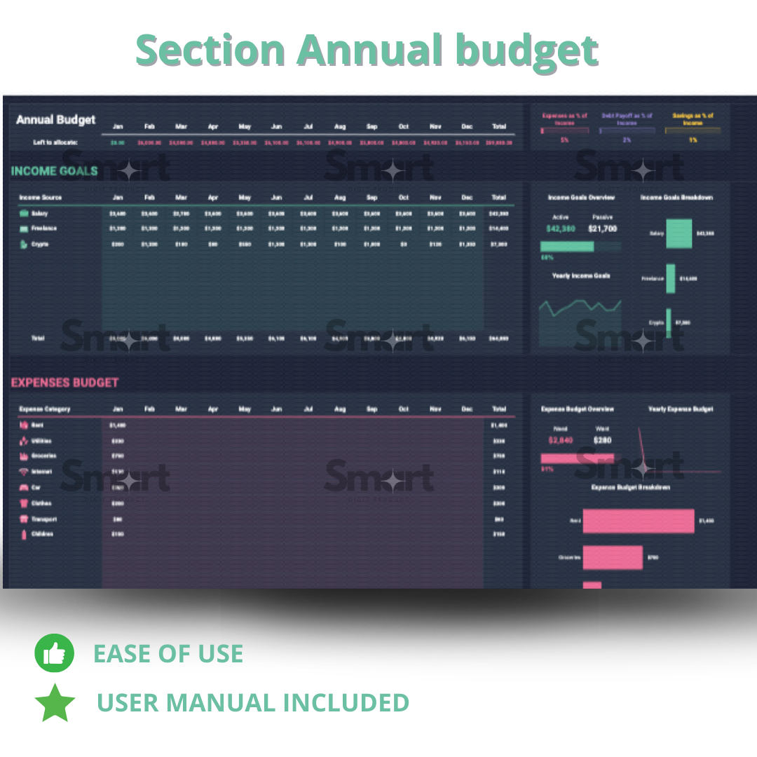 BudgetWize - Ultimate Personal Budget Manager Compatible with IOS, Android & Windows - [Optimized for Google Sheets].