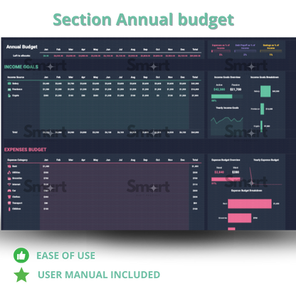 BudgetWize - Ultimate Personal Budget Manager Compatible with IOS, Android & Windows - [Optimized for Google Sheets].