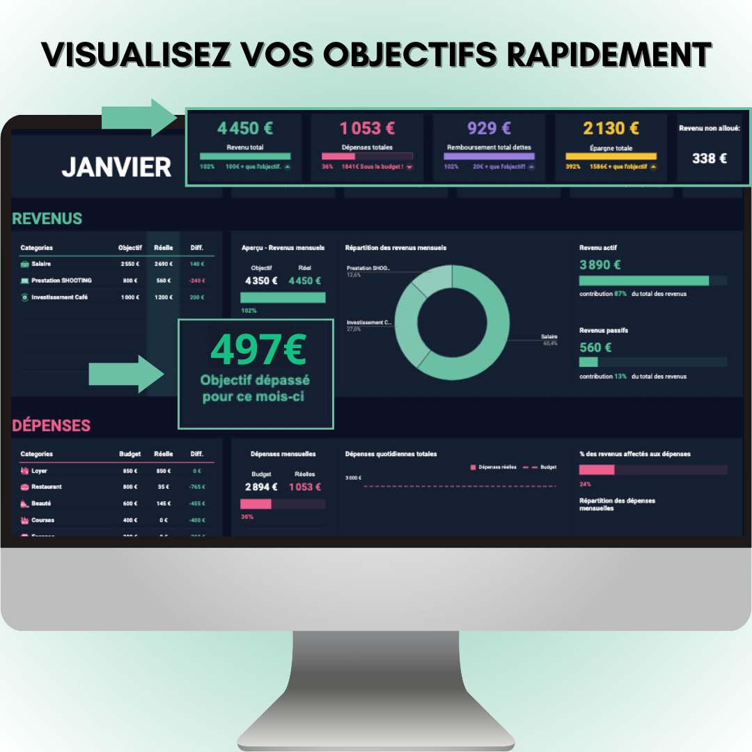 Gestionnaire de Budget Intuitif (Personnel & Pro) |  Épargnez facilement  [Optimisé Google Sheets]