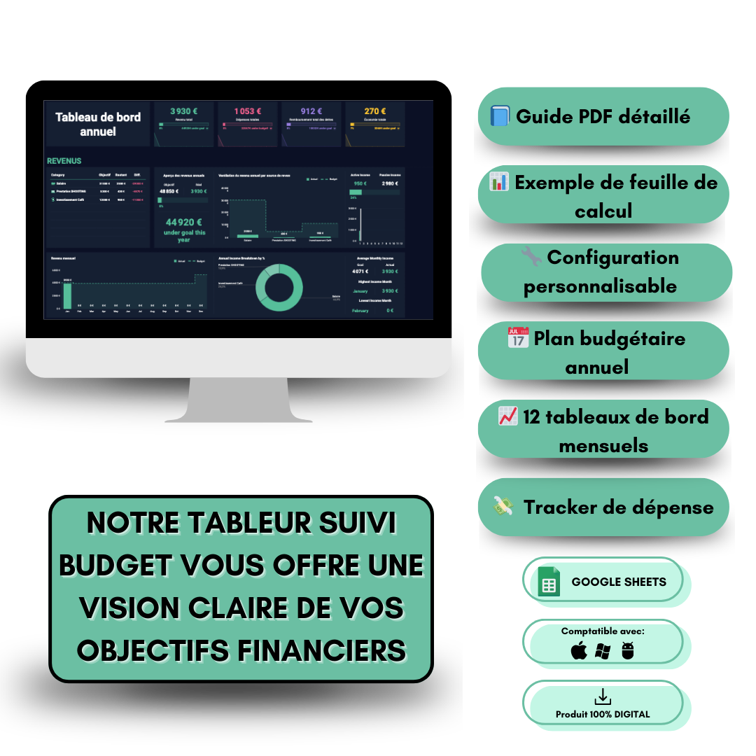 Persönliche Budget-Tracking-Tabelle – (Digital – Google Sheet) 