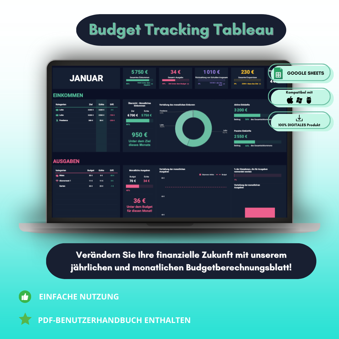 Tabellenkalkulation Persönliches Budget - (Numerisch - Google Sheet) 