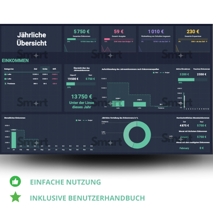 Ultimativer Budgetmanager: Kompatibel mit IOS, Android & Windows - Für Google Sheets optimiert