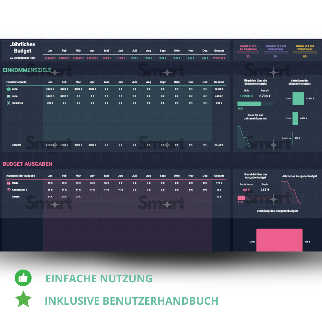 Ultimativer Budgetmanager: Kompatibel mit IOS, Android & Windows - Für Google Sheets optimiert