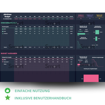 Ultimativer Budgetmanager: Kompatibel mit IOS, Android & Windows - Für Google Sheets optimiert