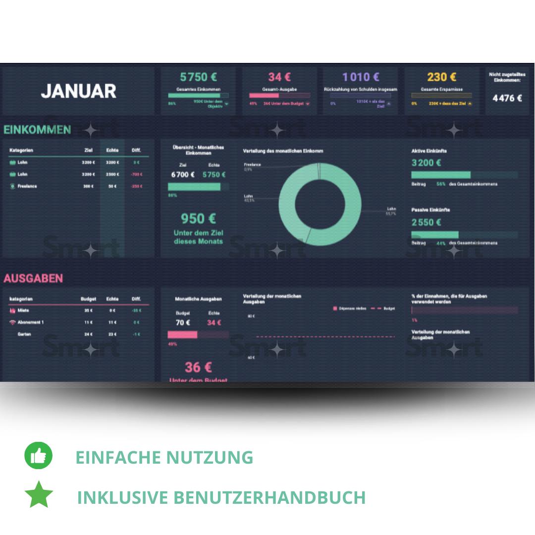 Ultimativer Budgetmanager: Kompatibel mit IOS, Android & Windows - Für Google Sheets optimiert