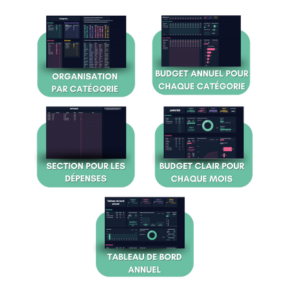 Gestionnaire de Budget Intuitif (Personnel & Pro) |  Épargnez facilement  [Optimisé Google Sheets]